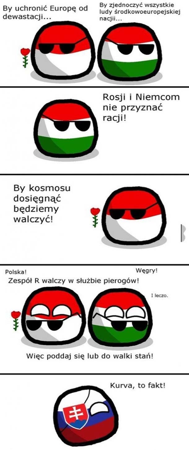 Polska, Węgry, Słowacja 