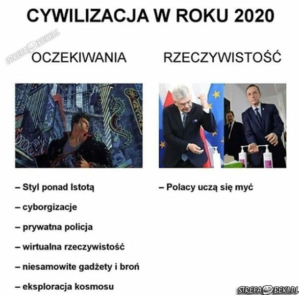 Cywilizacja w roku 2020